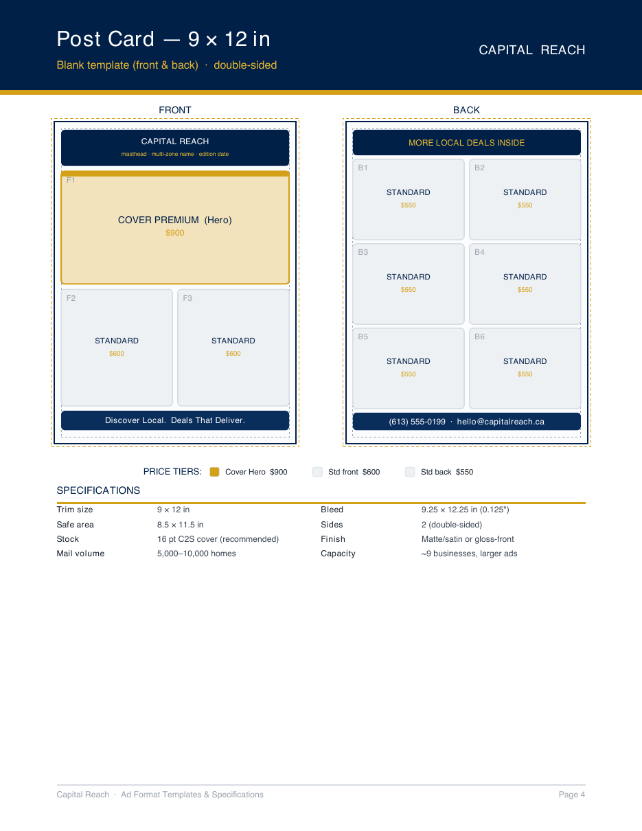 Post Card Blank template (front & back)